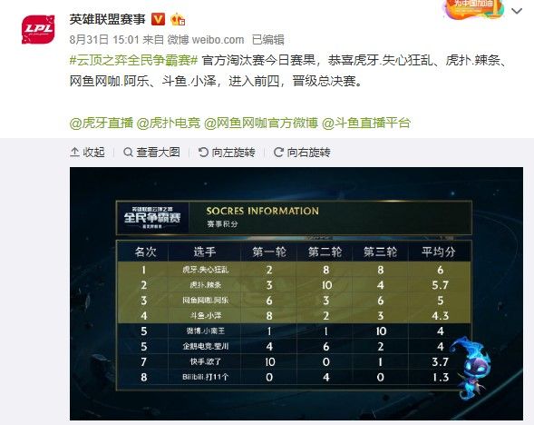 一的 一的