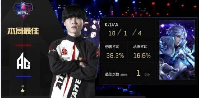 二次掩护